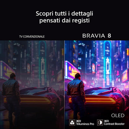 BRAVIA 8 OLED 55 Inch 4K HDR Google Smart TV - Gaming Menu for, IMAX Enhanced, Dolby Vision Atmos, Chromecast, AirPlay, 120Hz 55XR80